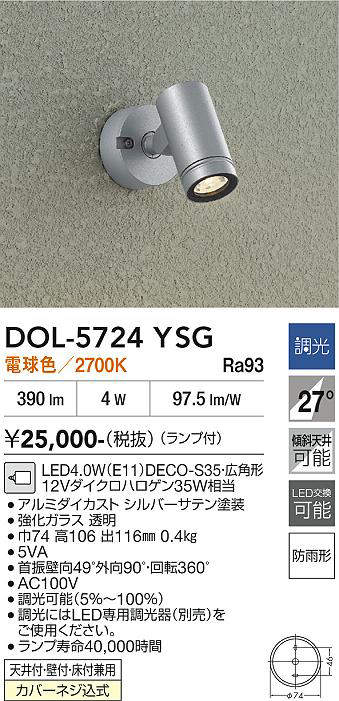 DOL-5724YSG