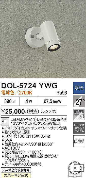 DOL-5724YWG