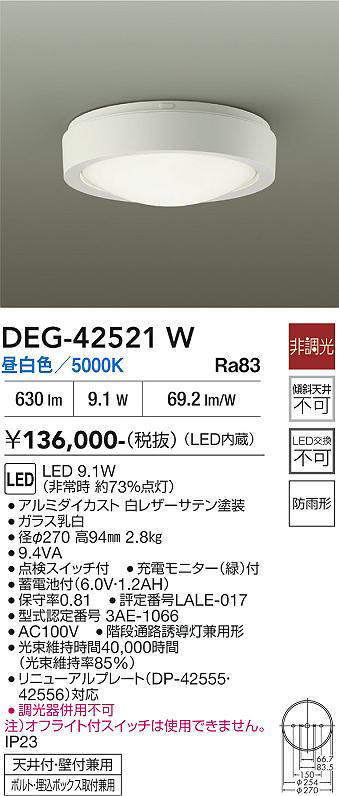 DEG-42521W
