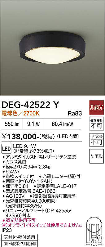 DEG-42522Y
