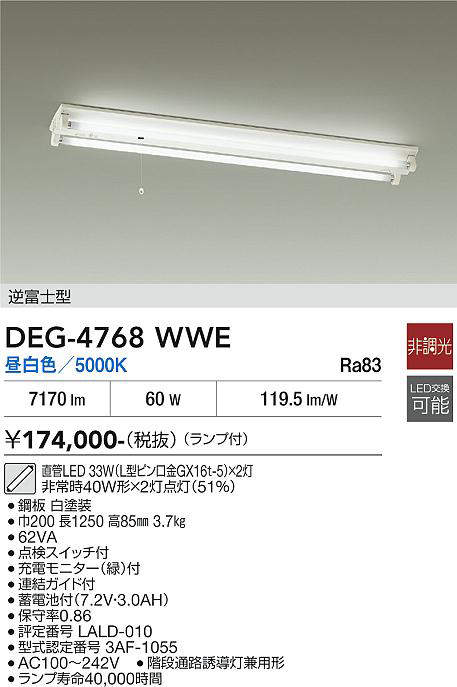 DEG-4768WWE