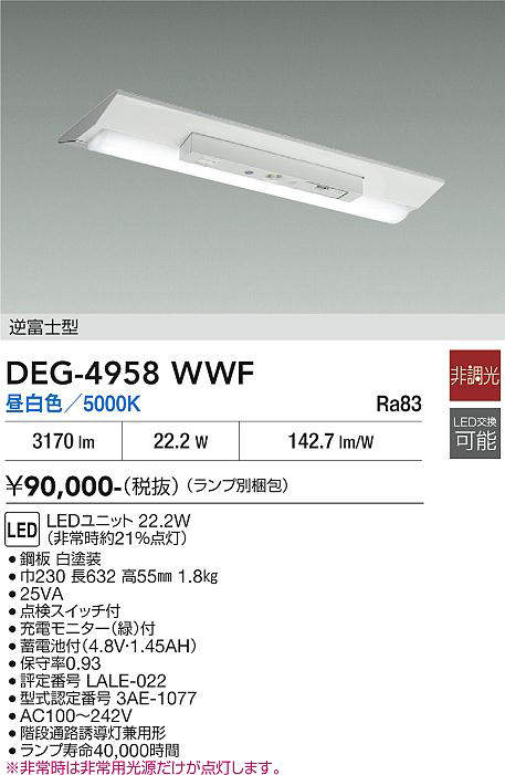 DEG-4958WWF
