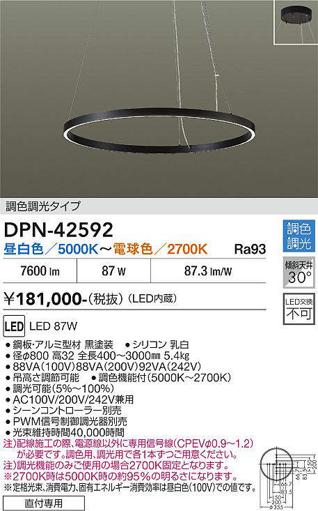 DPN-42592