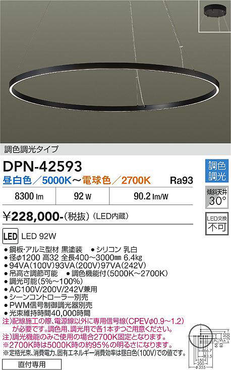 DPN-42593