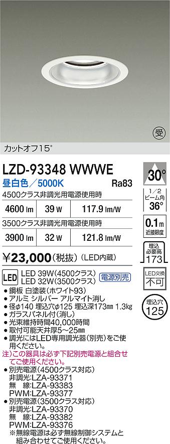 LZD-93348WWWE