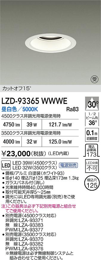 LZD-93365...