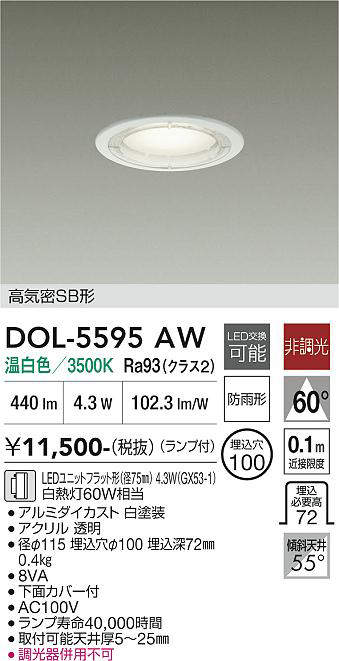 DOL-5595AW