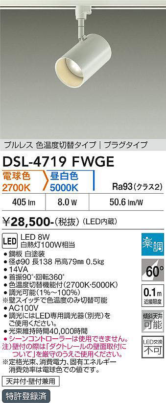DSL-4719FWGE