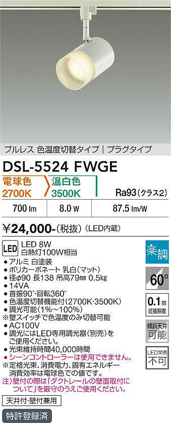 DSL-5524FWGE