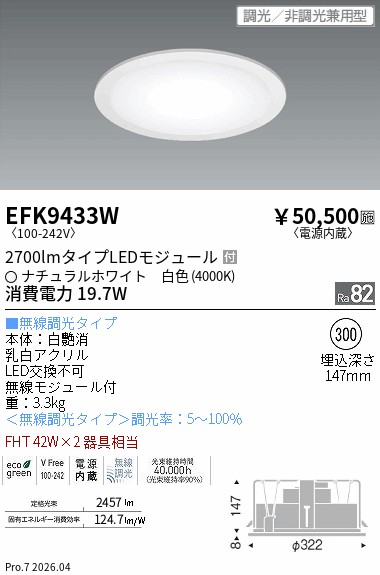 EFK9433W