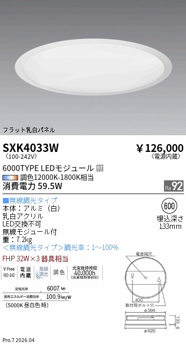 SXK4033W