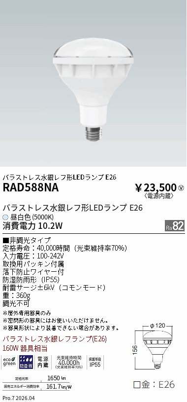 RAD588NA