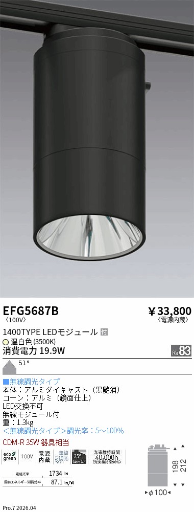 EFG5687B