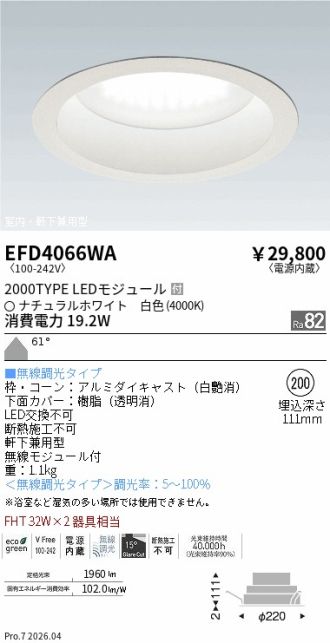 EFD4066WA