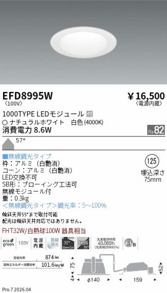 EFD8995W