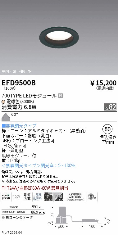 EFD9500B