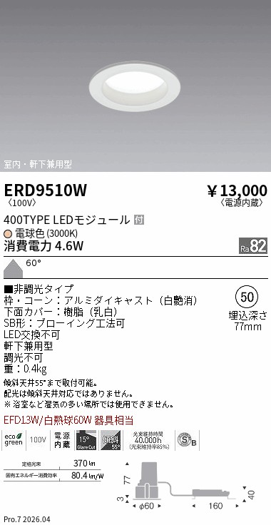 ERD9510W