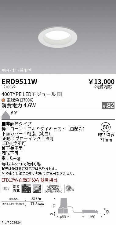 ERD9511W