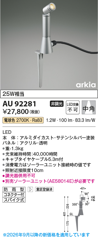 AU92281
