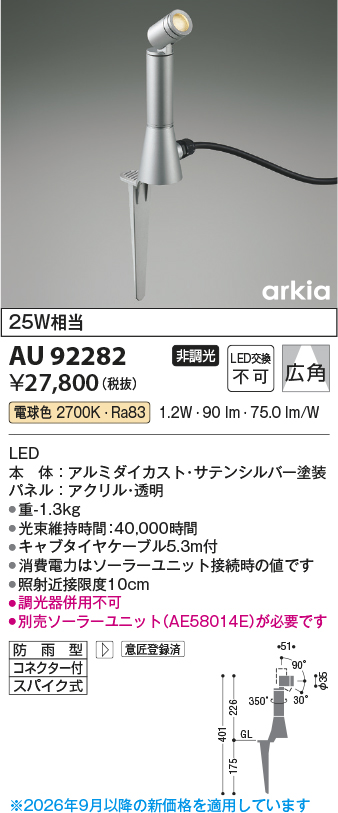AU92282