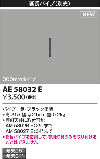 AE58032E