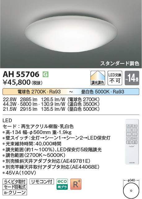 AH55706