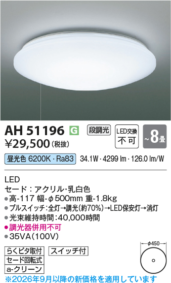AH51196