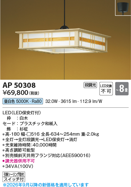 AP50308