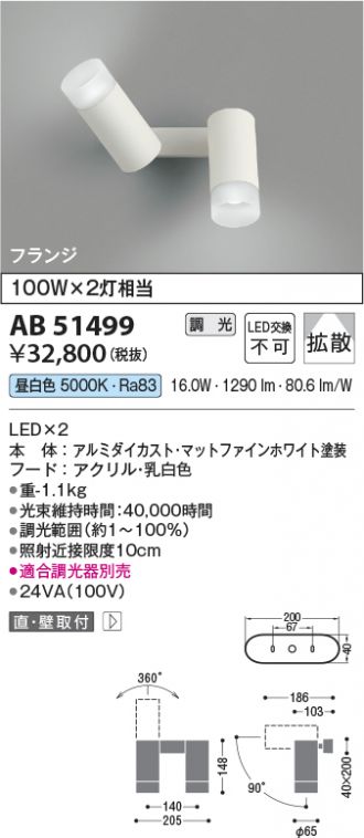 AB51499