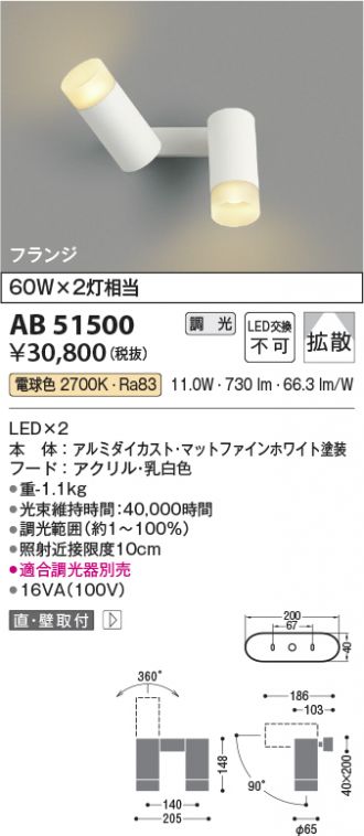 AB51500