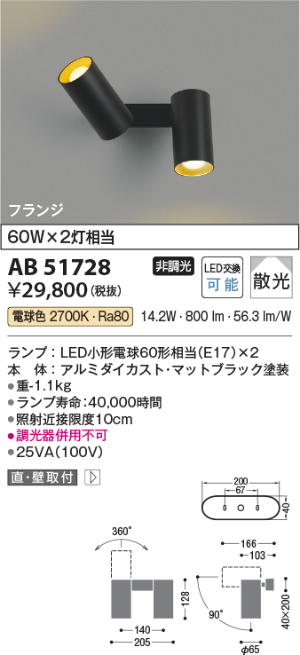 AB51728