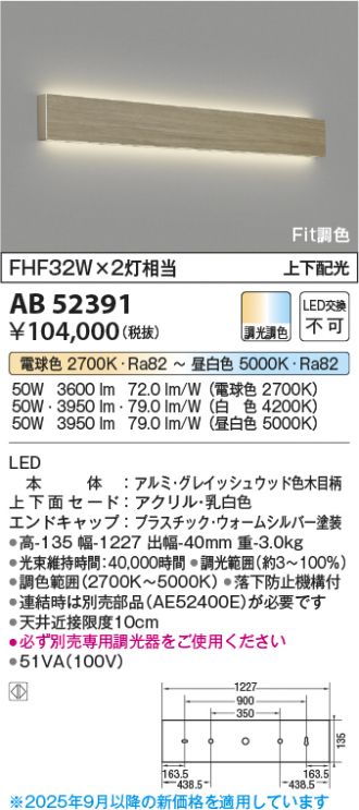 AB52391