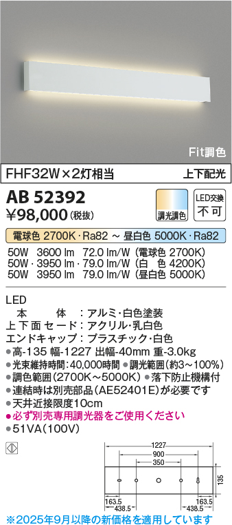 AB52392