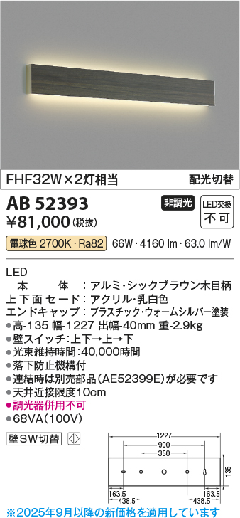 AB52393