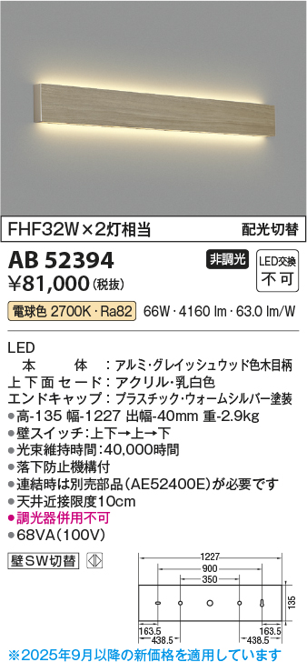 AB52394