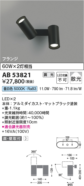 AB53821