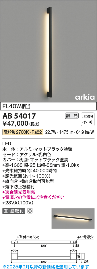AB54017