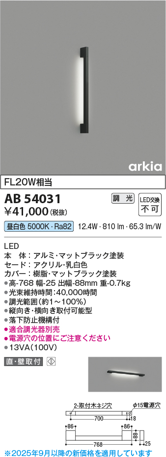 AB54031