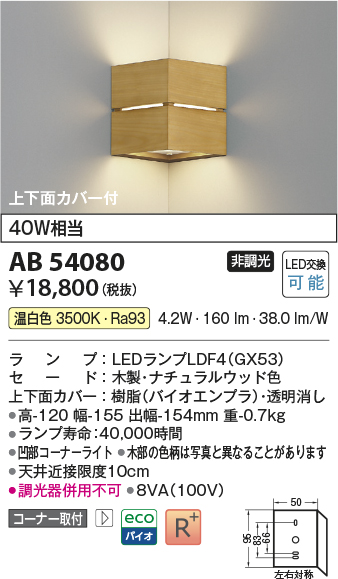 AB54080