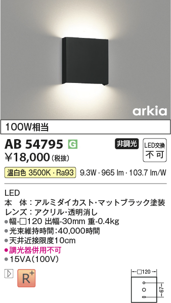 AB54795