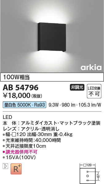 AB54796