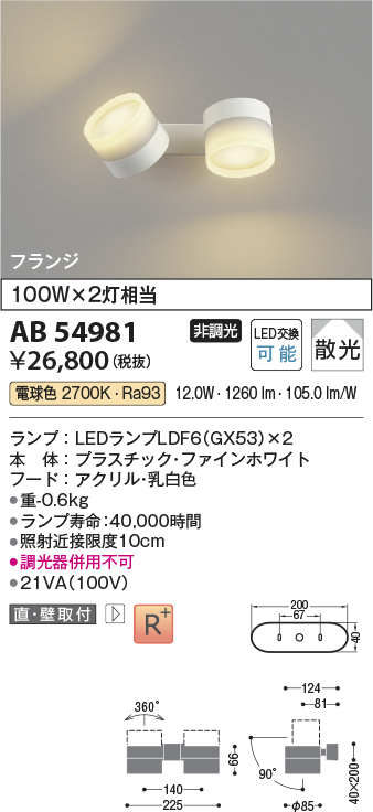 AB54981