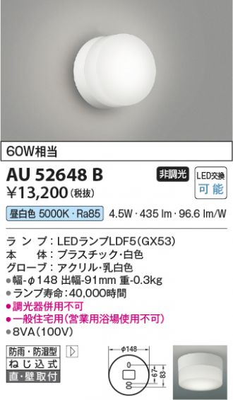 AU52648B