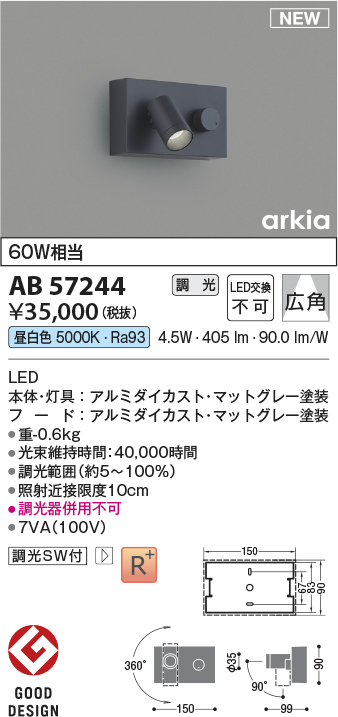 AB57244