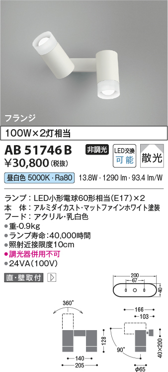 AB51746B