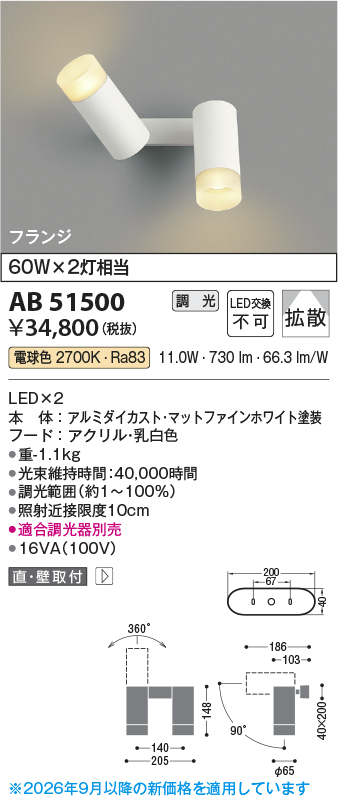AB51500