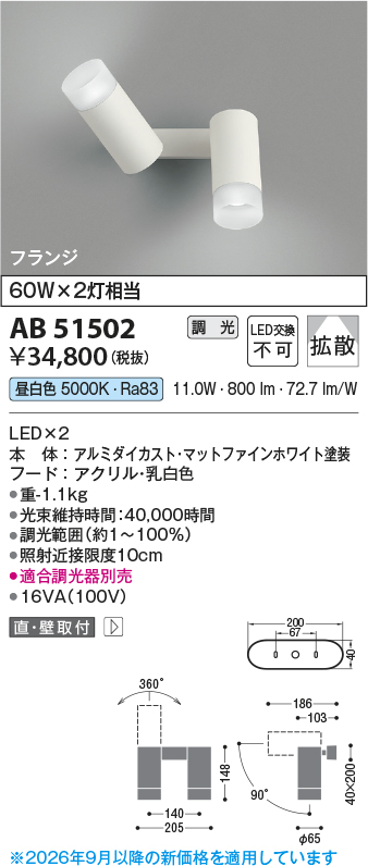 AB51502