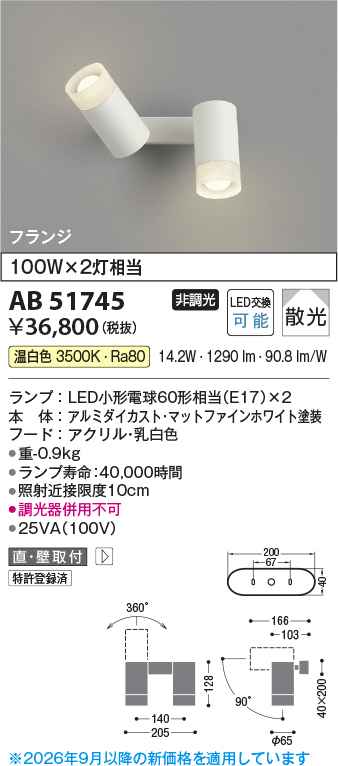AB51745