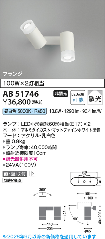 AB51746