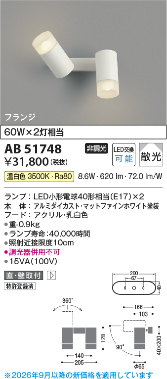 AB51748